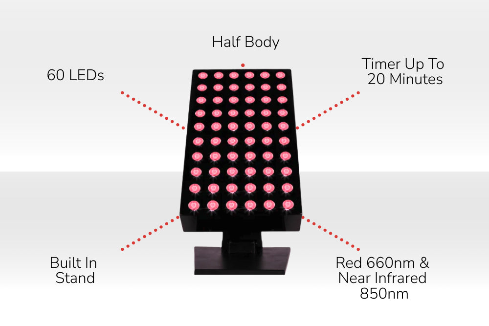 Demi Red Light Therapy Device