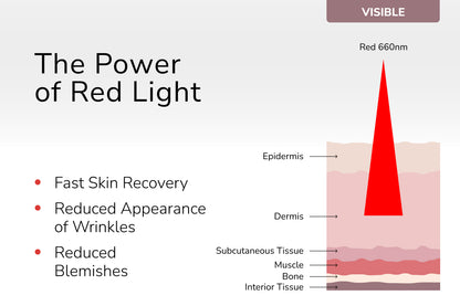 Mini Red Light Device