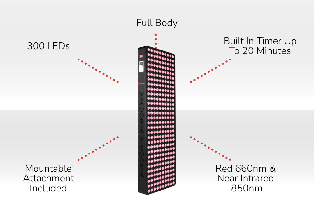 Super Max Red Light Therapy Device